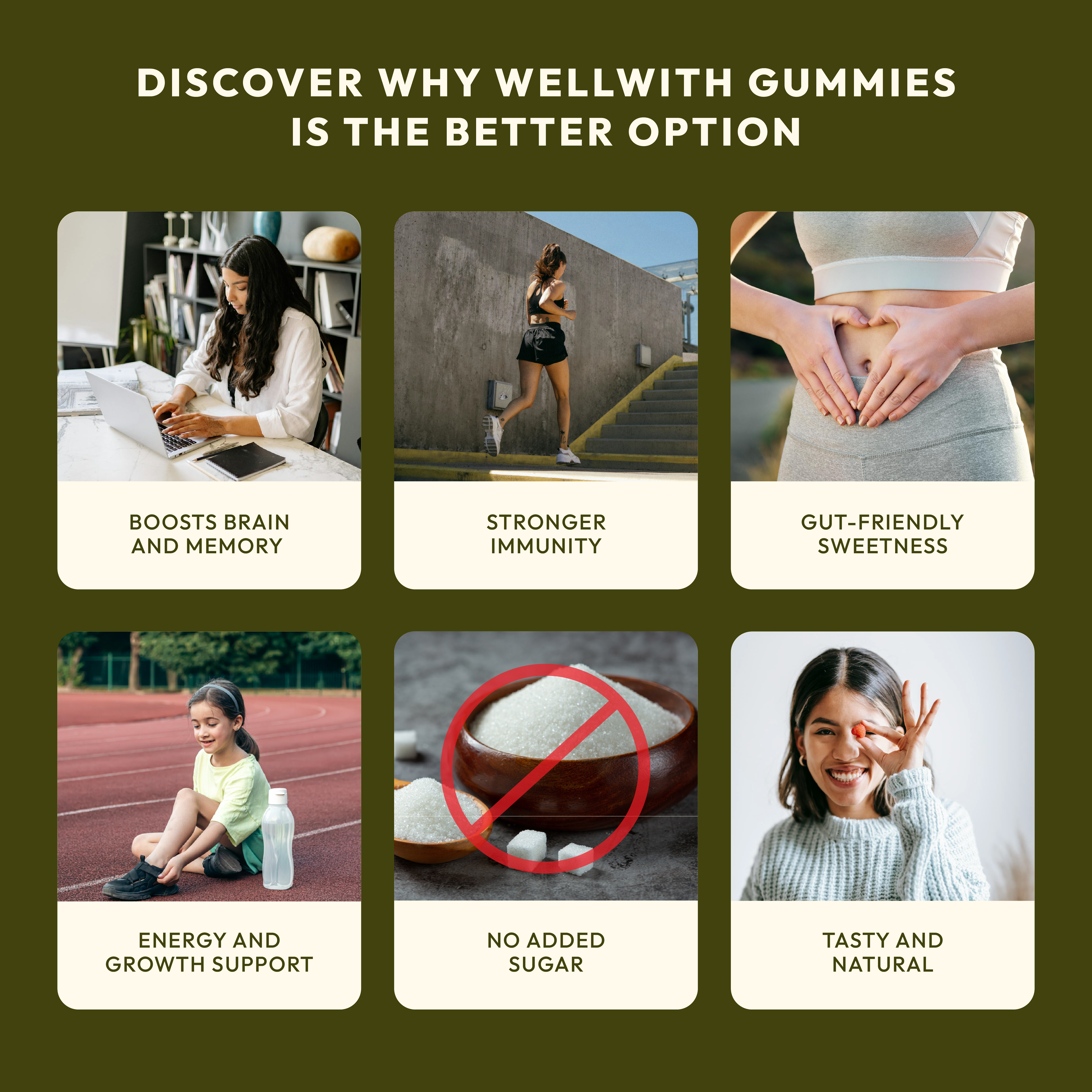 Promotional graphic for Wellwith sea buckthorn (sbt) Gummies highlighting benefits on a green background.