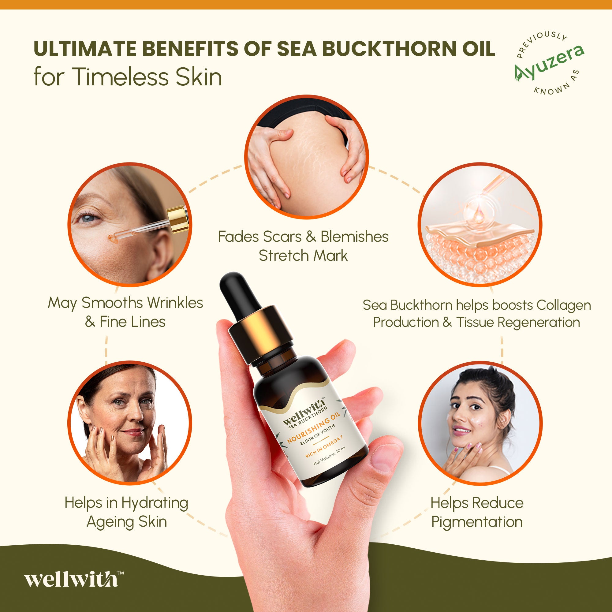 Sea Buckthorn Nourishing Oil 10ml