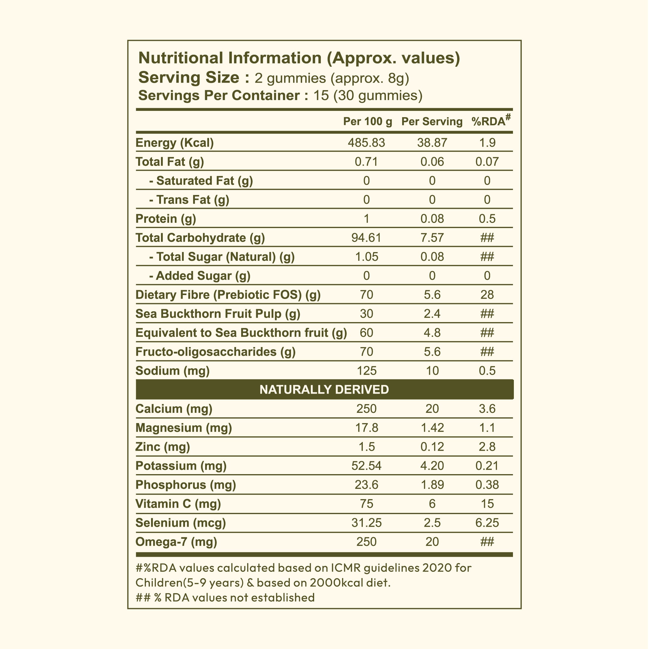 Sea Buckthorn Gummies