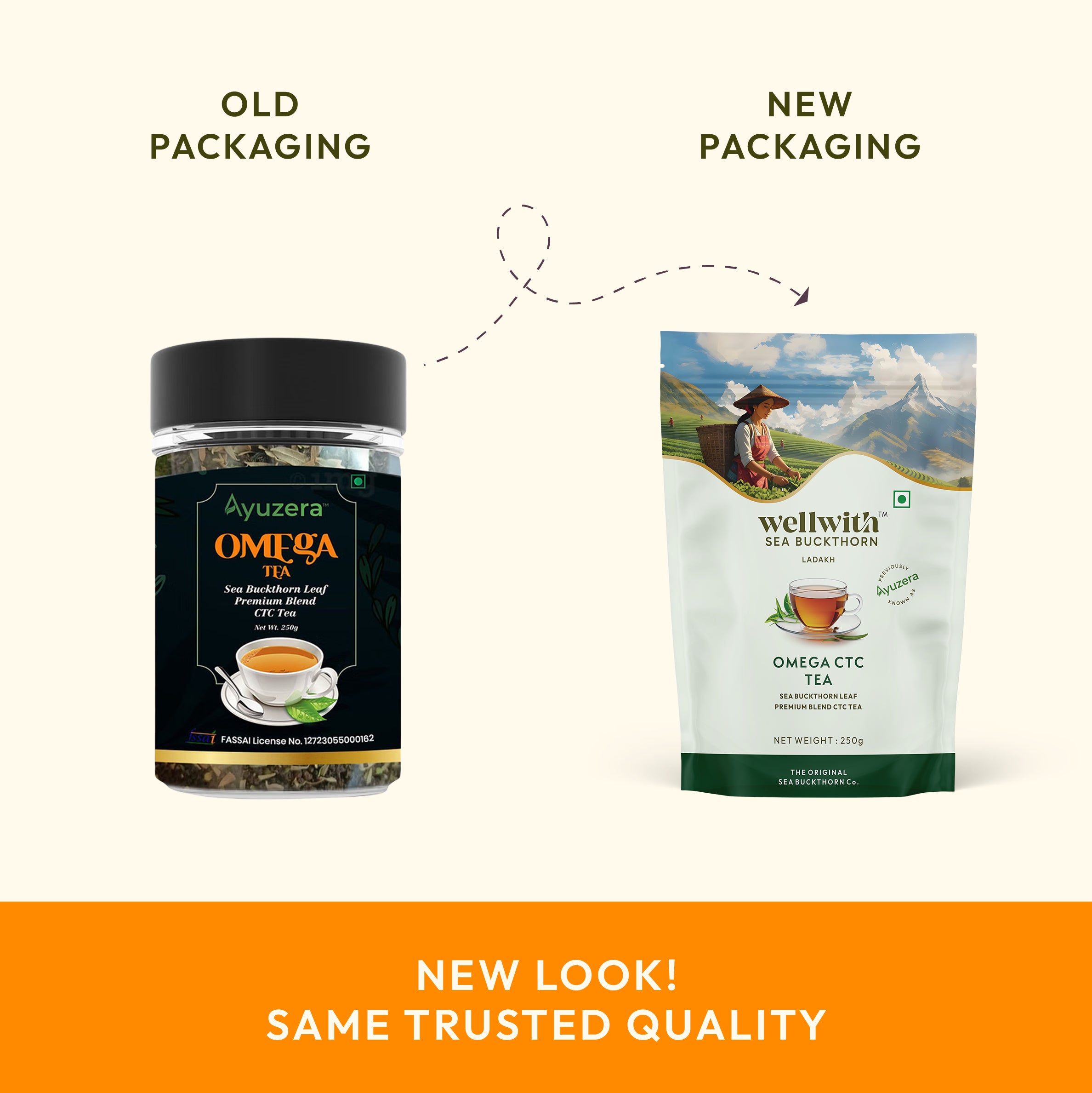 Comparison of old and new packaging for Ayuzera Omega Tea and Wellwith Omega CTC Tea.