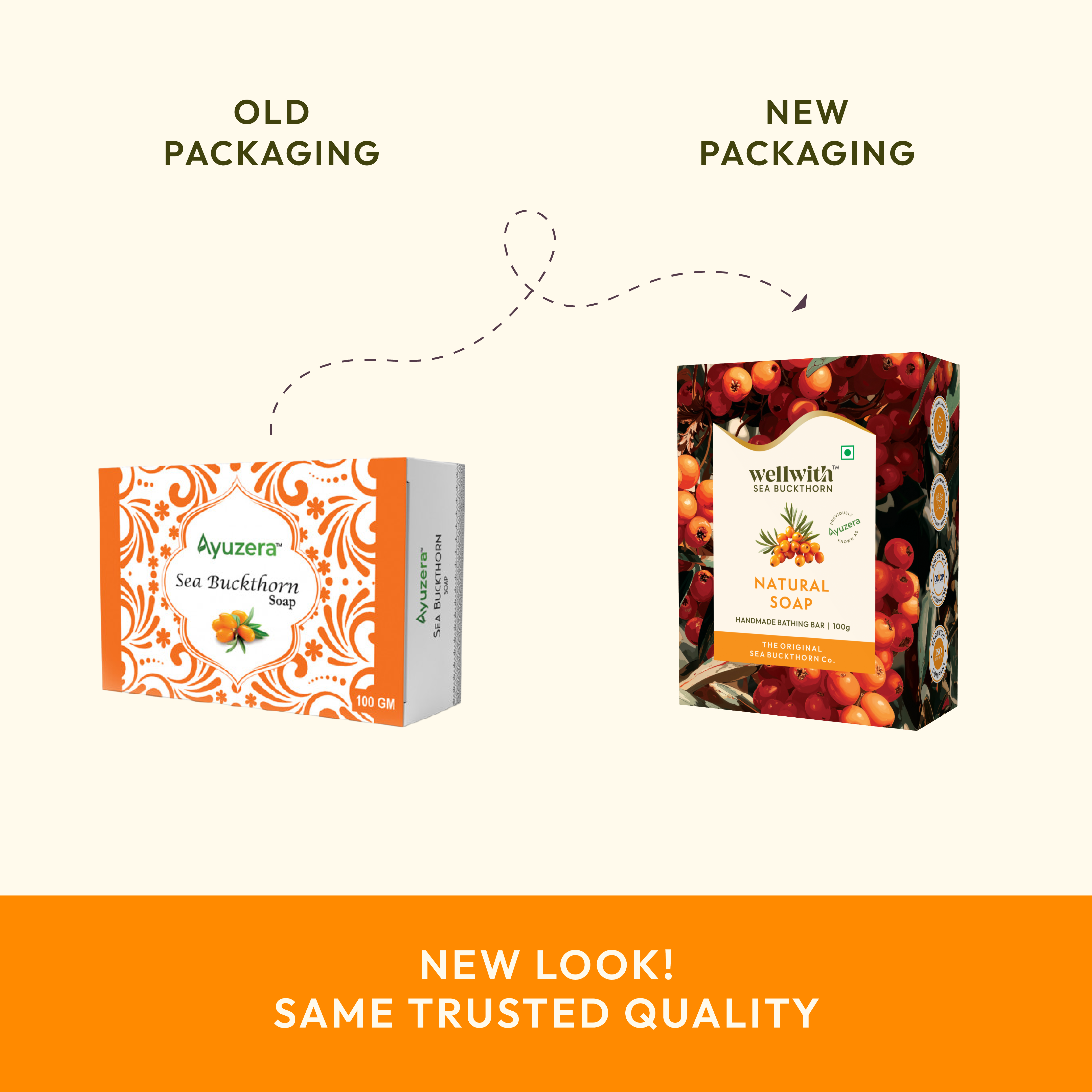 Comparison of old and new packaging for sea buckthorn natural soap with text 'New Look! Same Trusted Quality'.