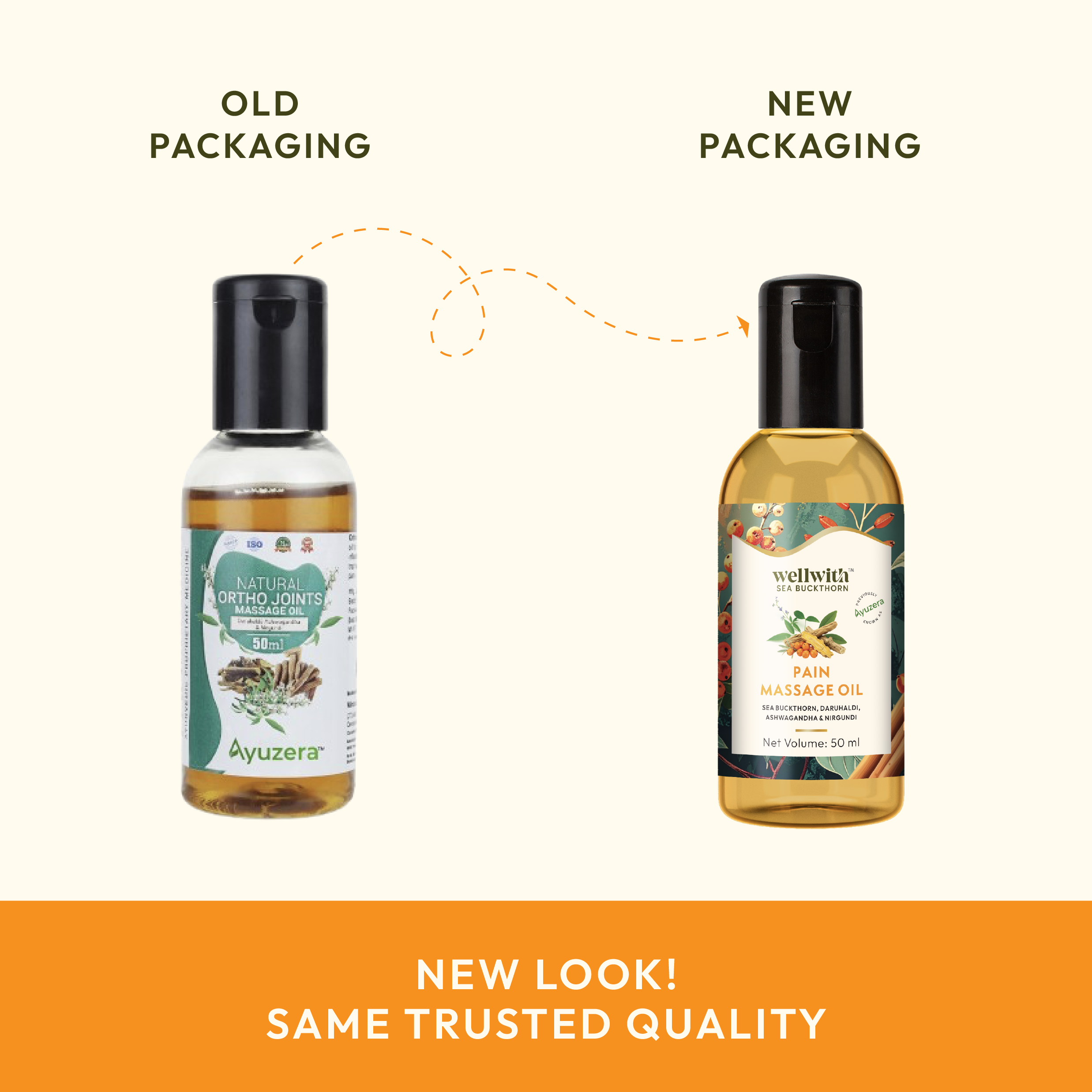 WellWith Pain Massage Oil