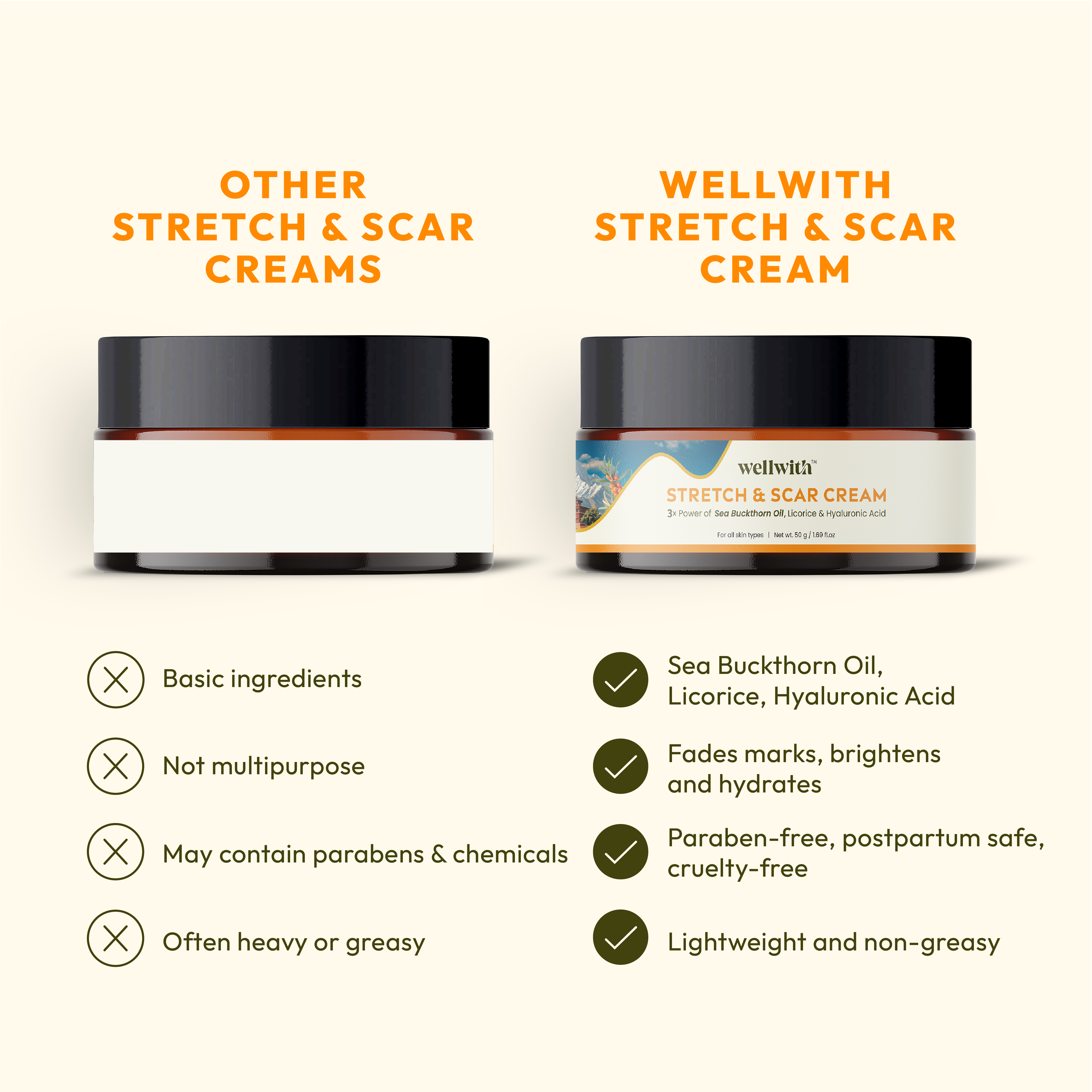 Stretch & Scar Cream 50gm