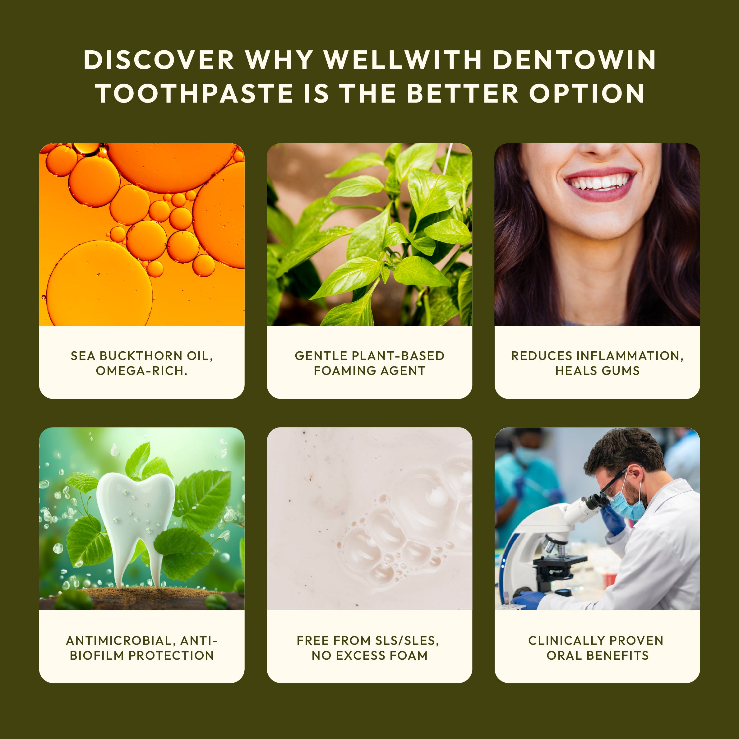 Promotional graphic for Dentowin toothpaste highlighting its benefits with images and text.