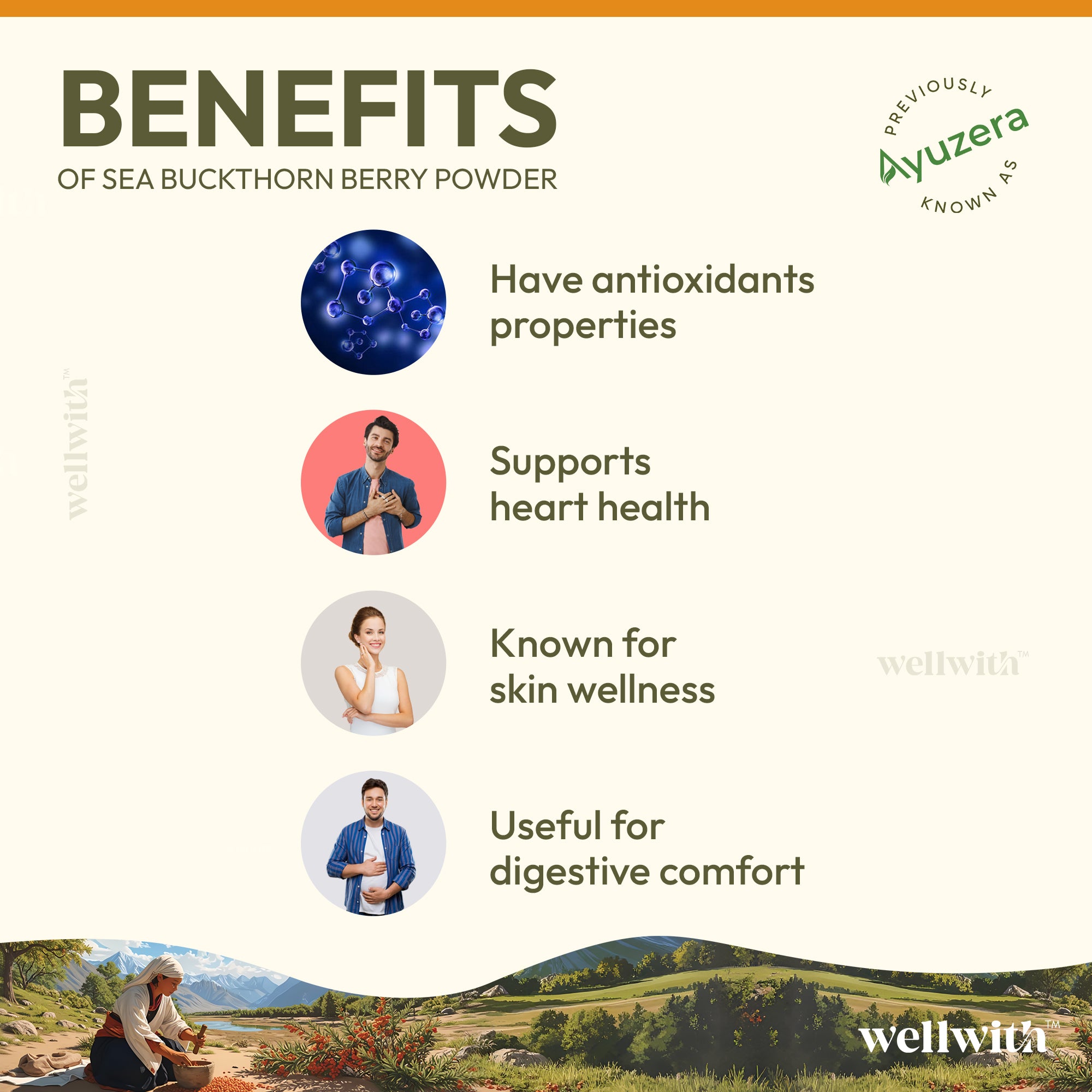Health benefits of wellwith sea buckthorn berry powder with lifestyle images and text.