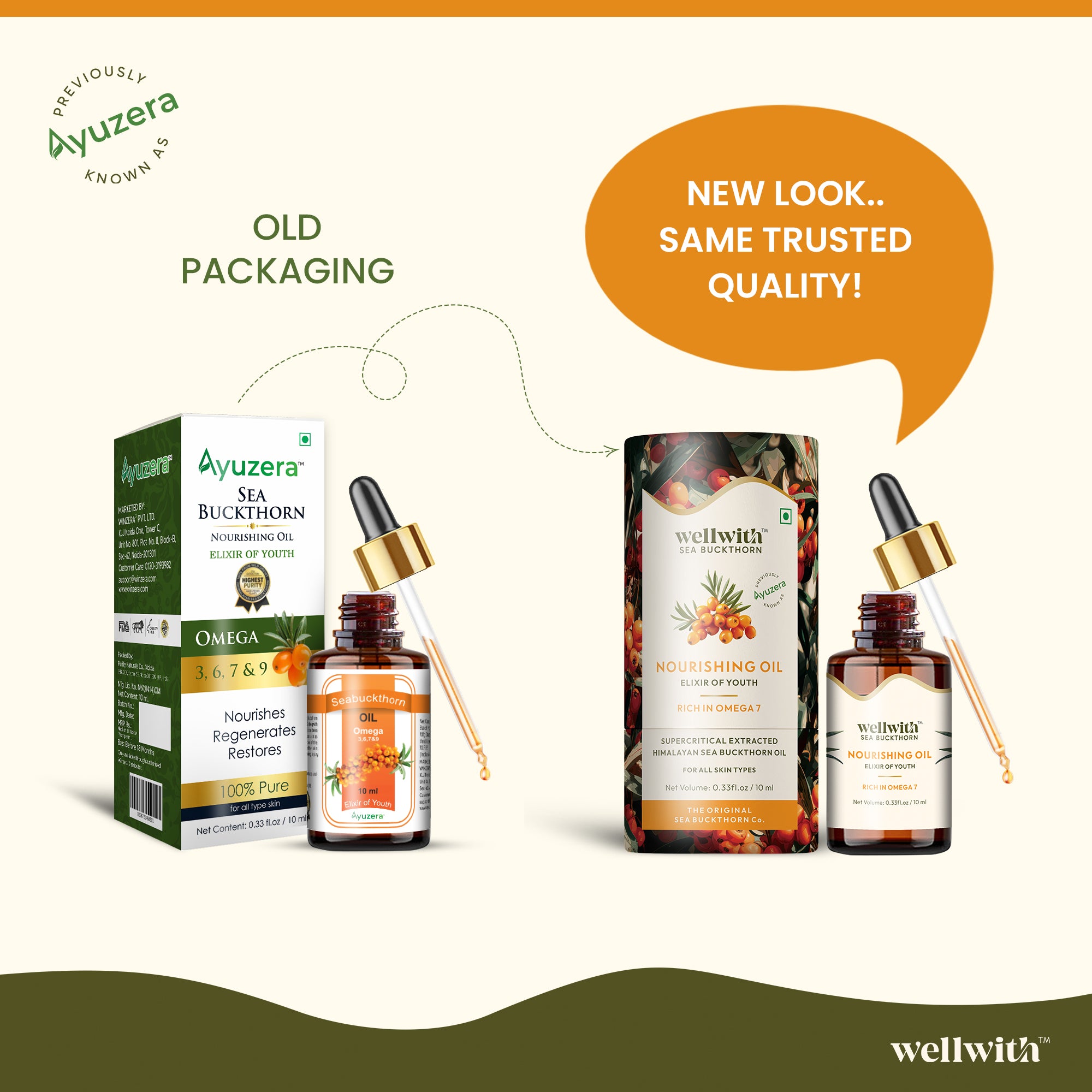 Comparison of old and new Wellwith nourishing oil packaging with text 'New look, same trusted quality.