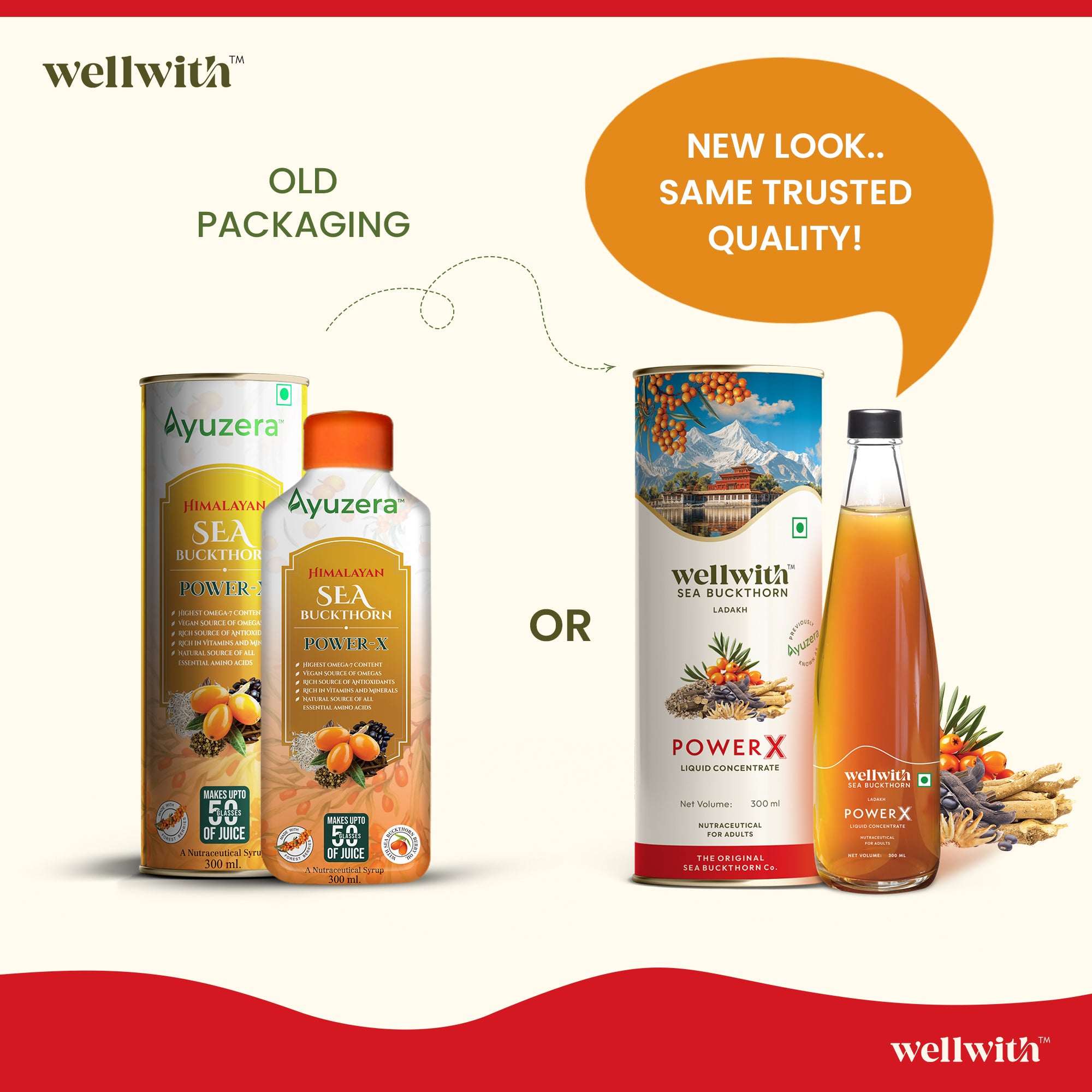 Comparison of old and new packaging for Ayuzera and Wellwith products on a white background.