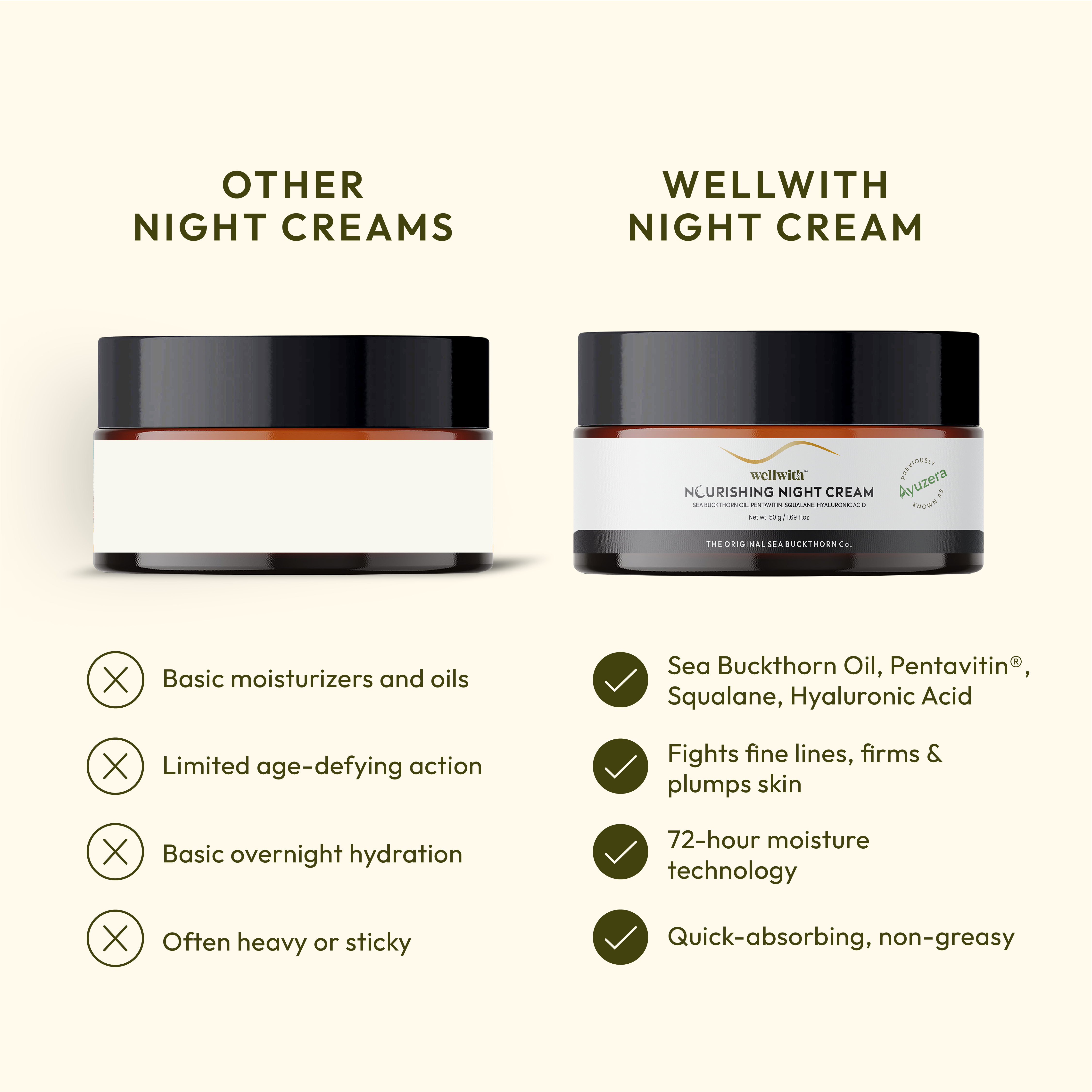 Sea Buckthorn Night cream