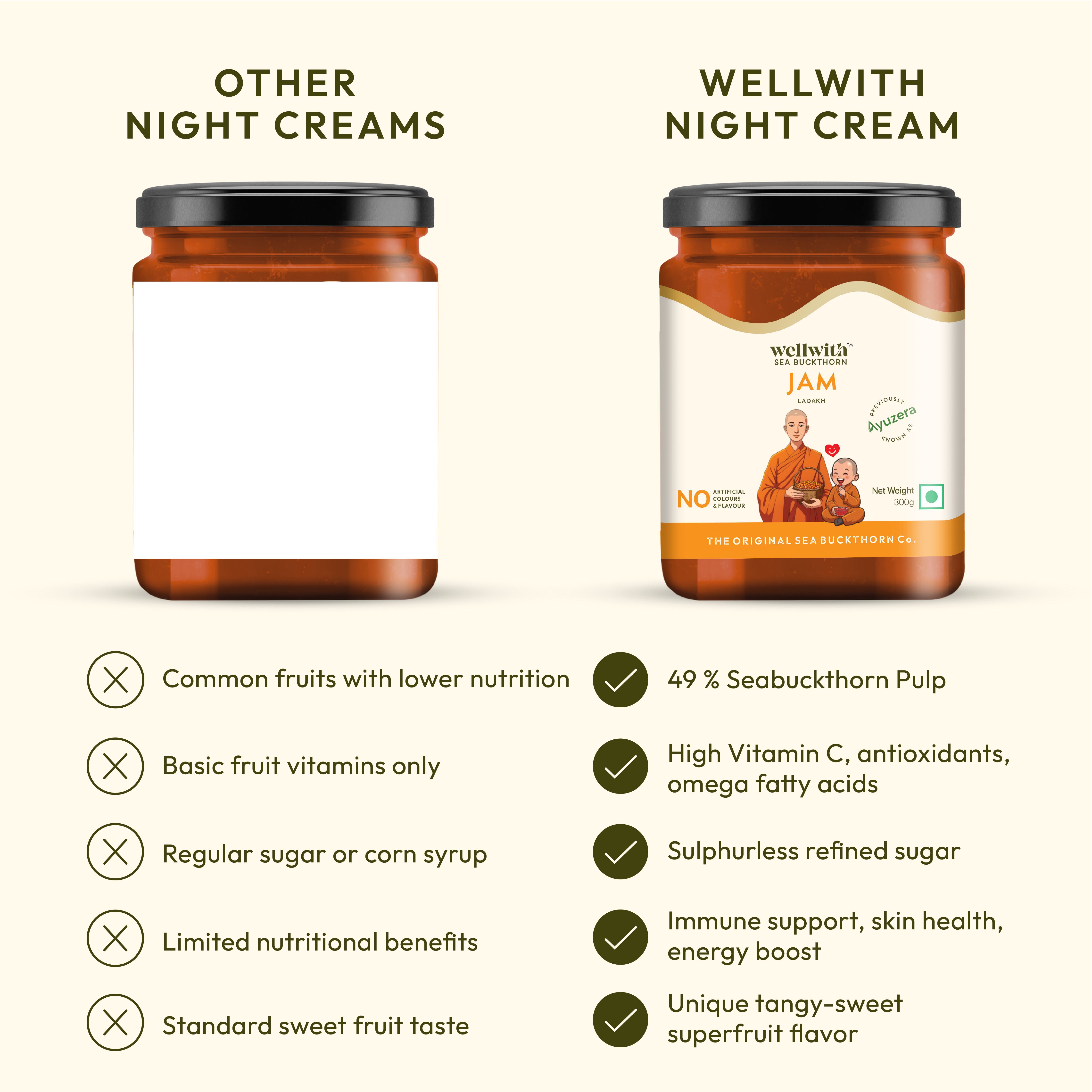 Sea Buckthorn Jam