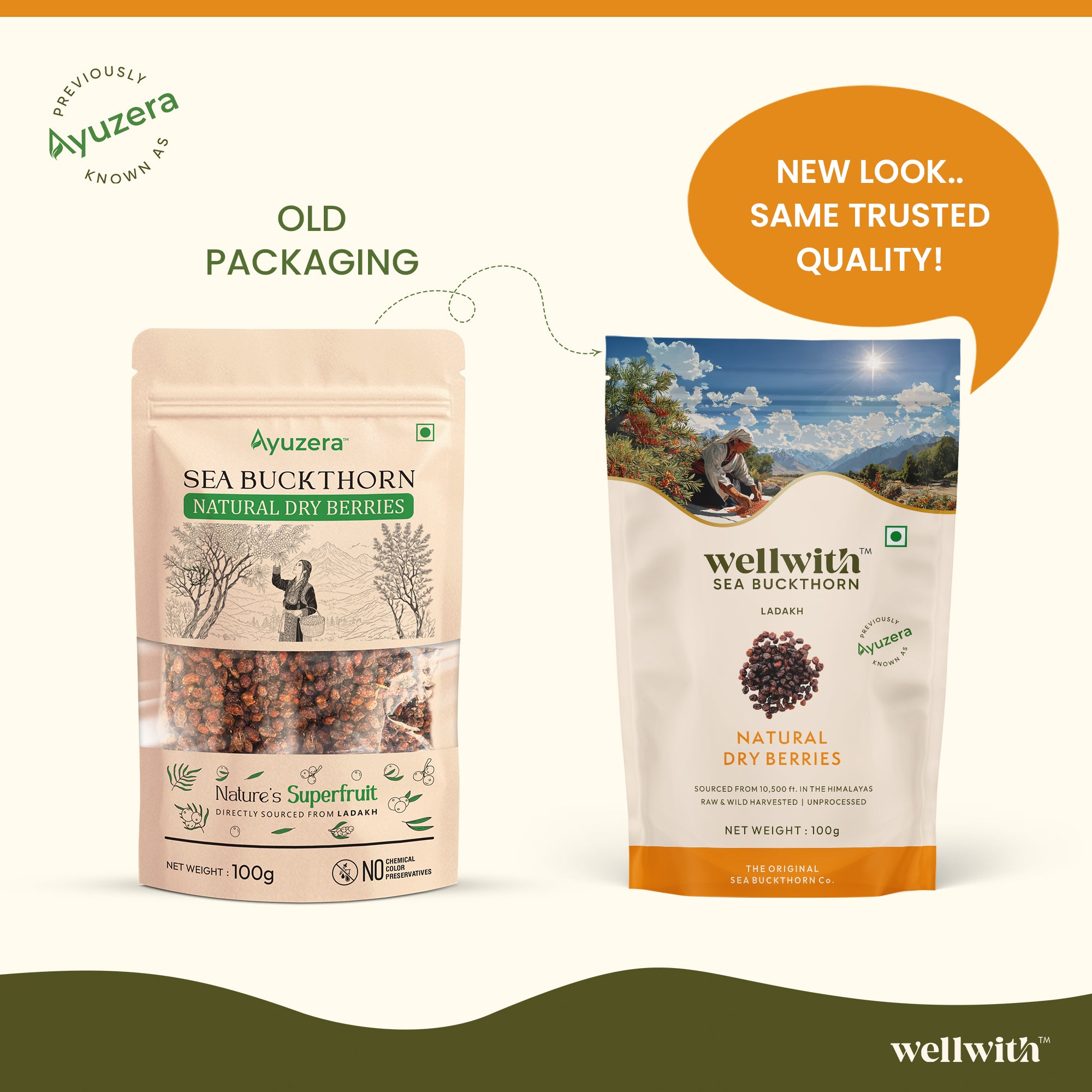Comparison of Ayuzera and wellwith sea buckthorn packaging with text indicating a new look and trusted quality.