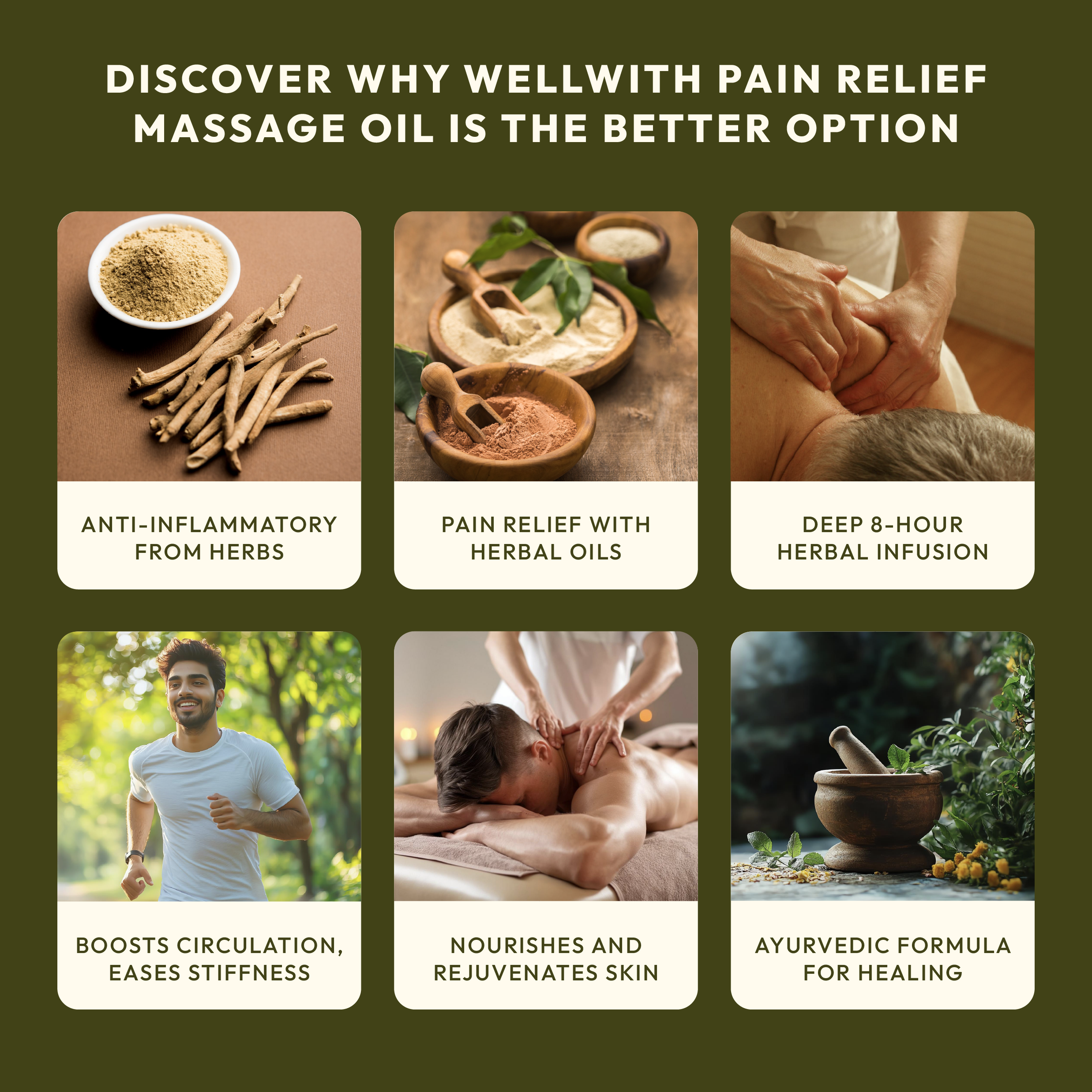 WellWith Pain Massage Oil