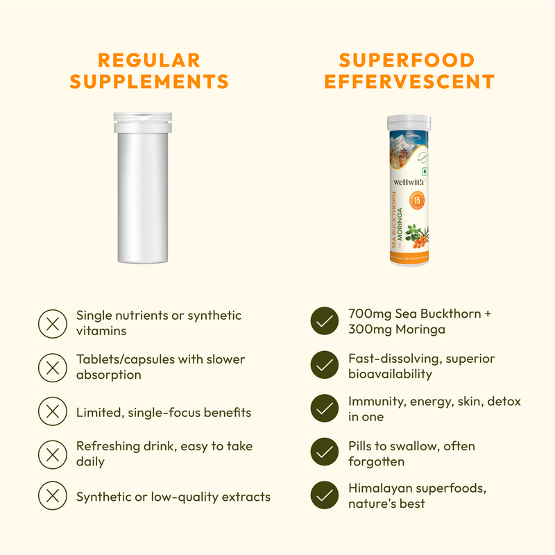 Sea buckthorn + Moringa Effervescent 15 Tablets