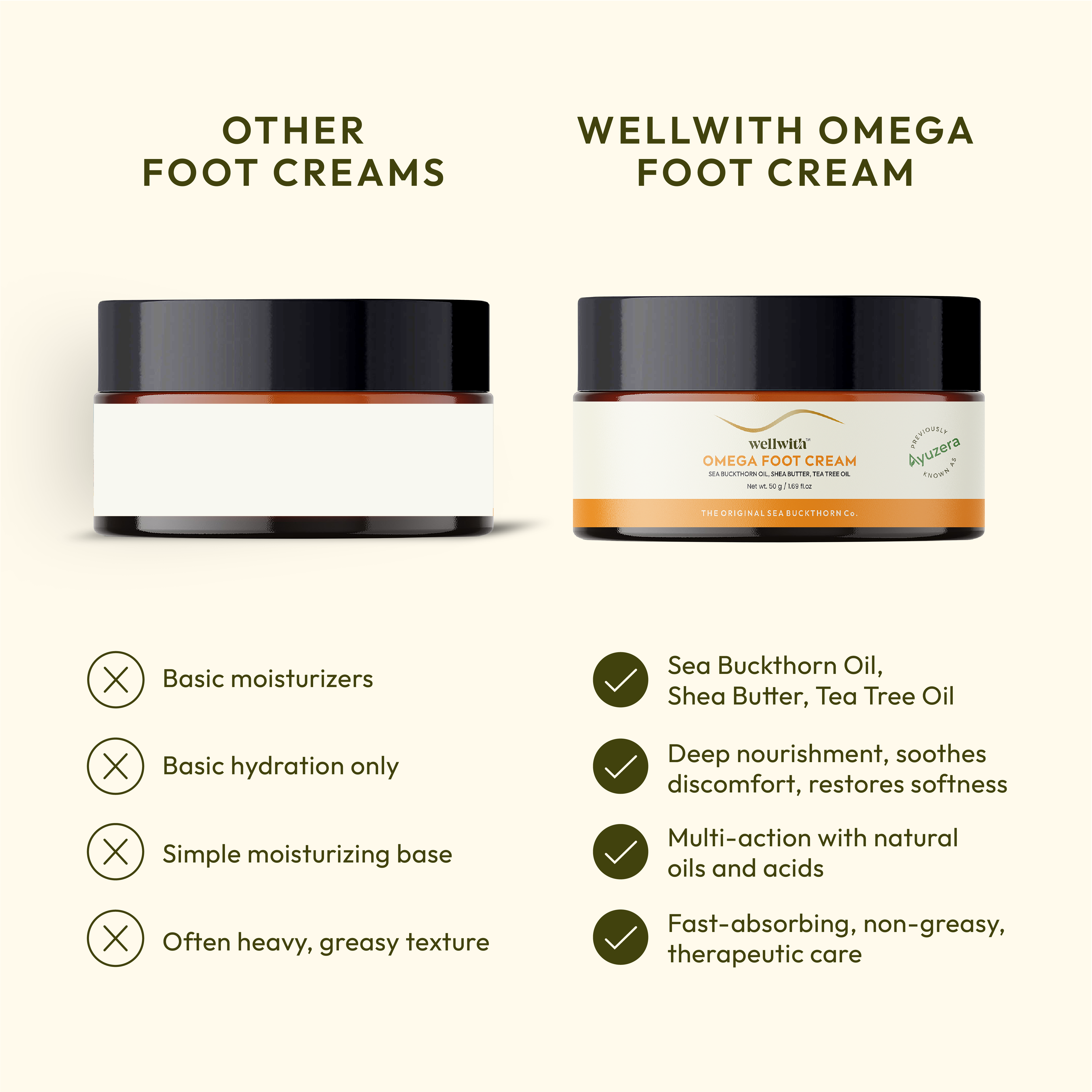 Sea Buckthorn Foot cream