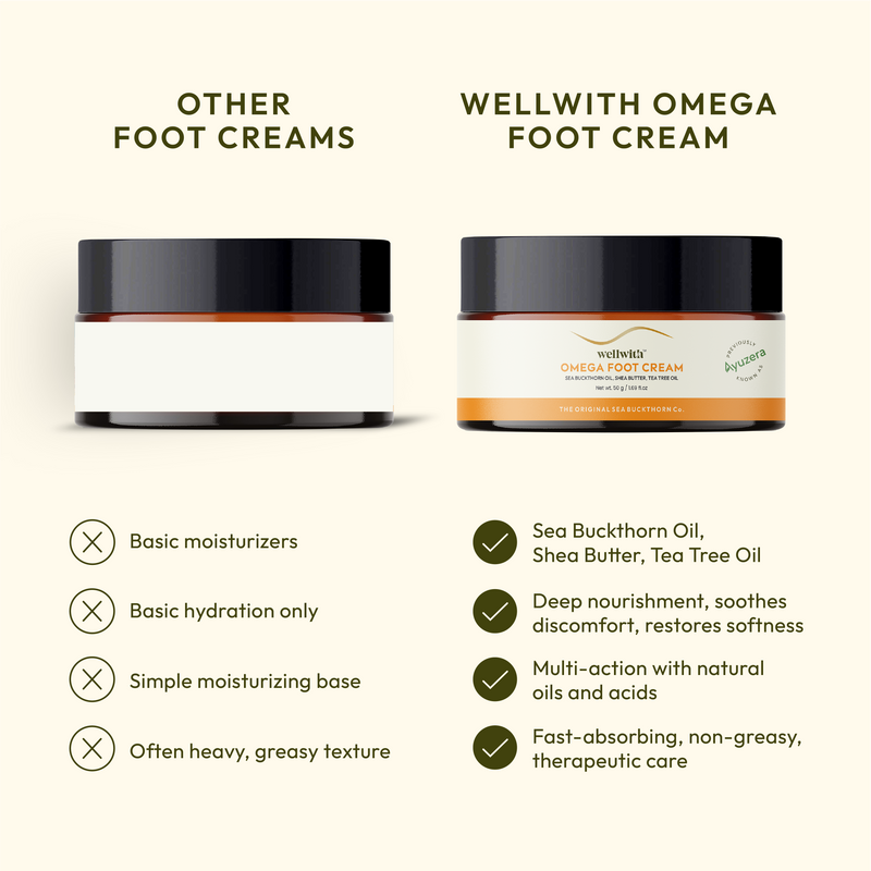 Sea Buckthorn Foot cream 50gm