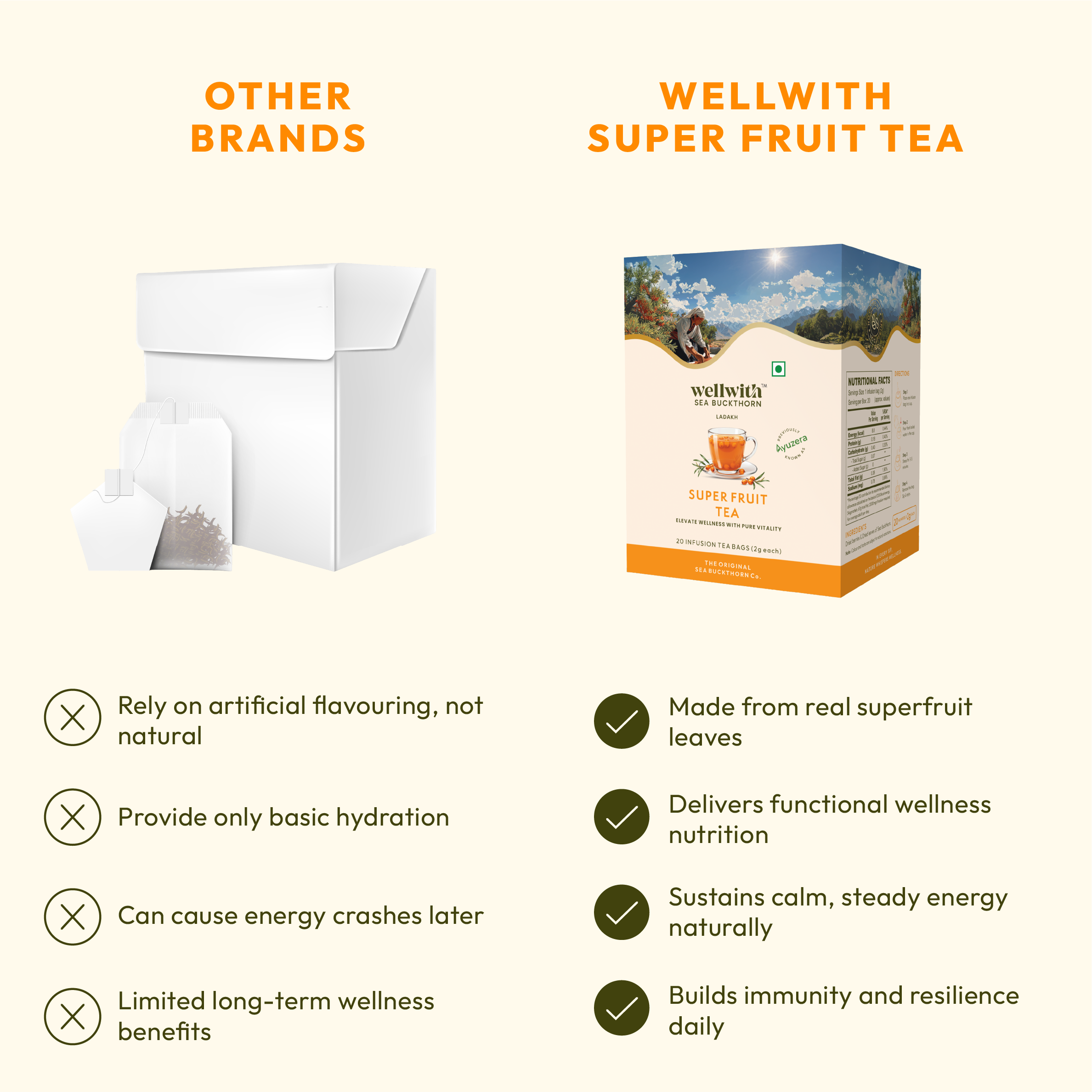 Super Fruit Tea