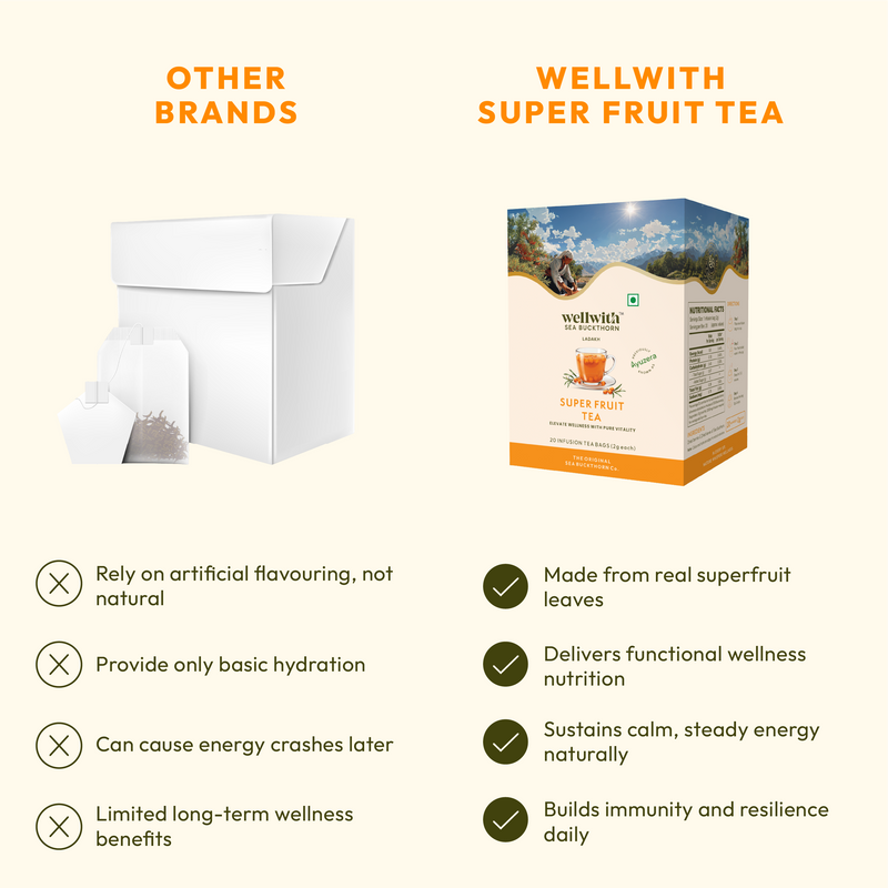 Super Fruit Tea