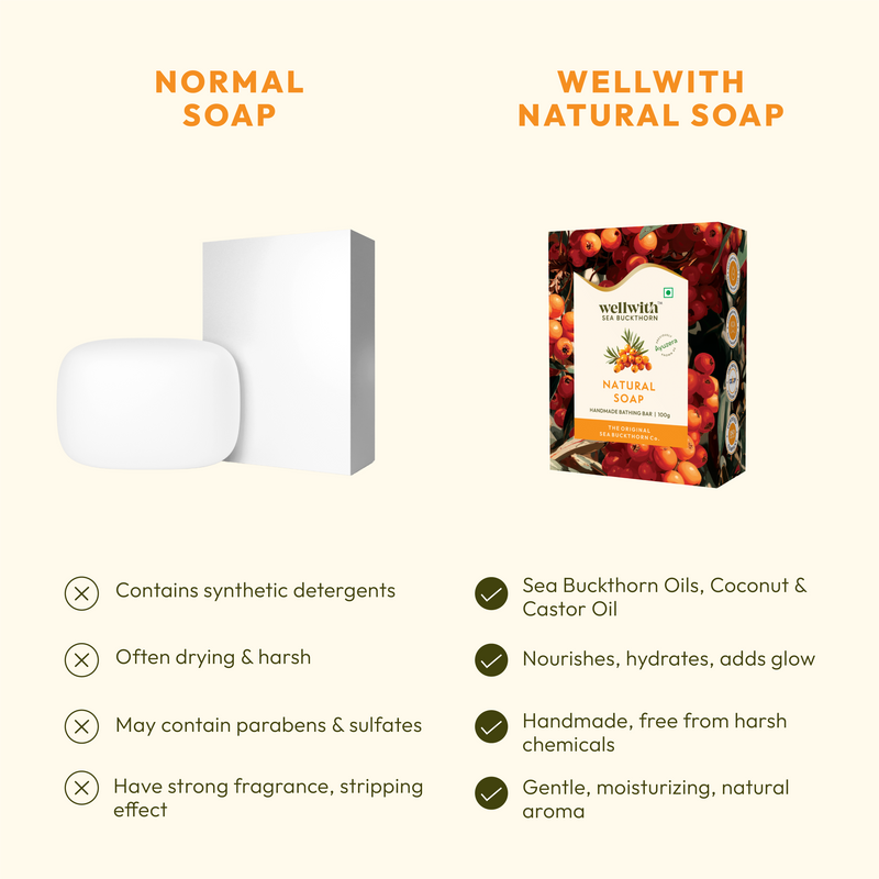 Sea Buckthorn Natural Soap 100gm