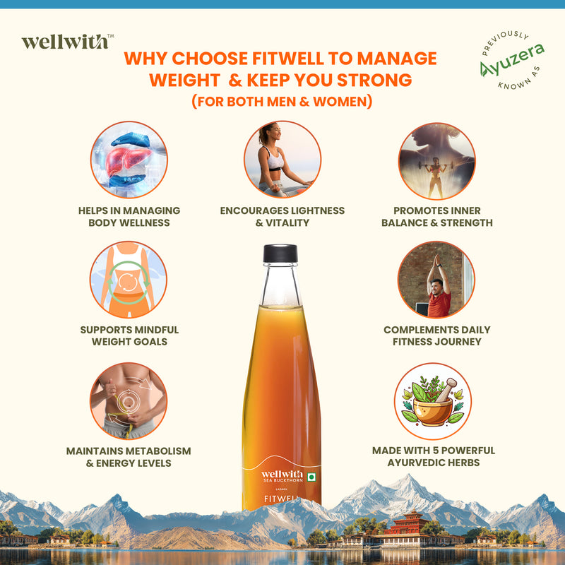 Sea Buckthorn FitWell 300ml