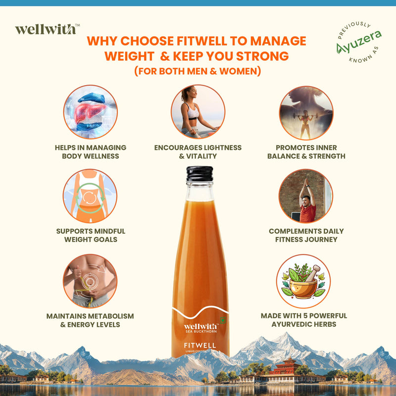 Sea Buckthorn FitWell 300ml