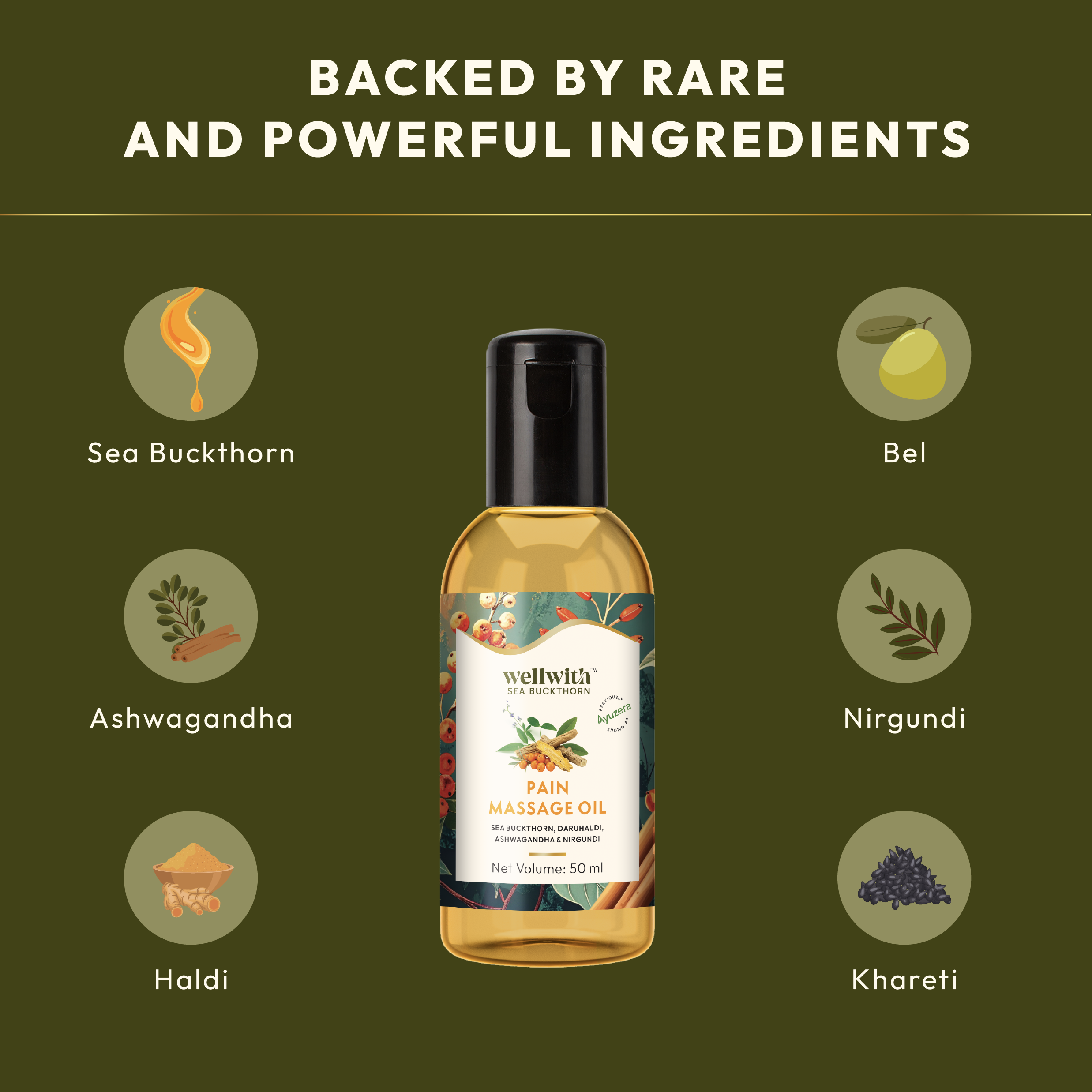 WellWith Pain Massage Oil