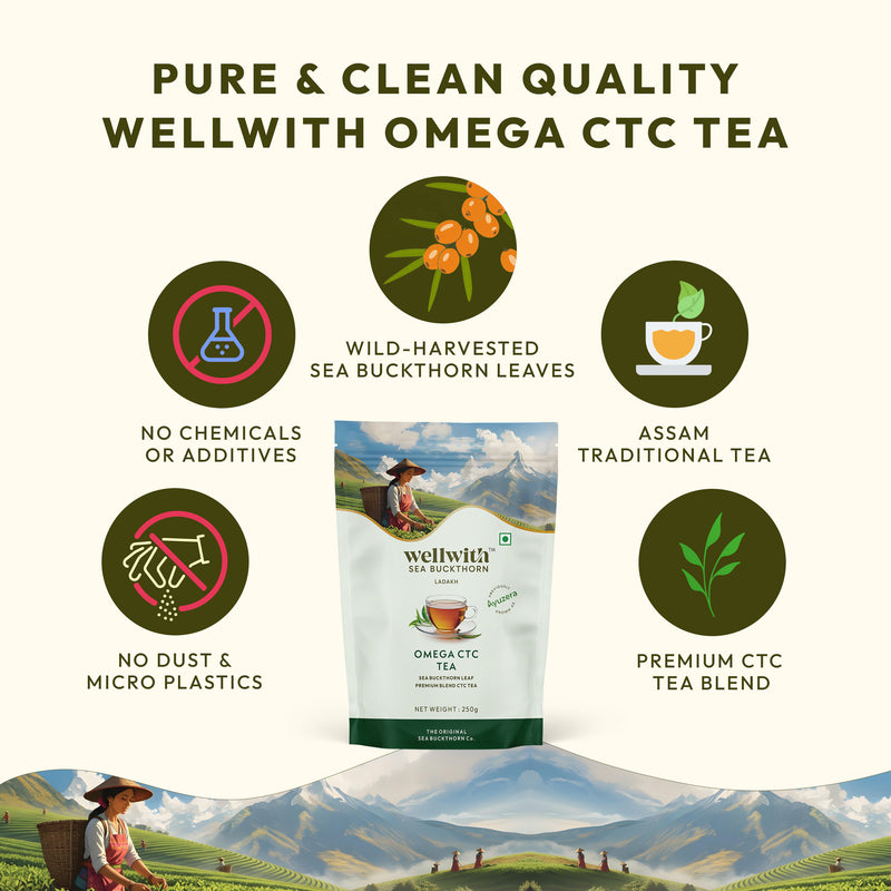 Omega CTC Tea 250gm