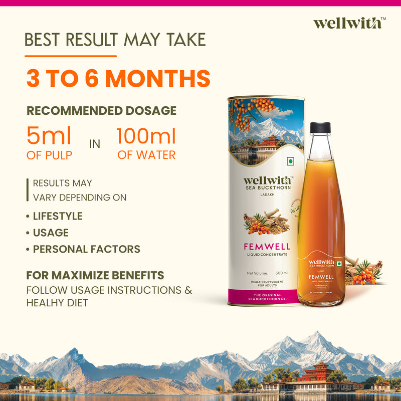 Sea Buckthorn FemWell 300ml