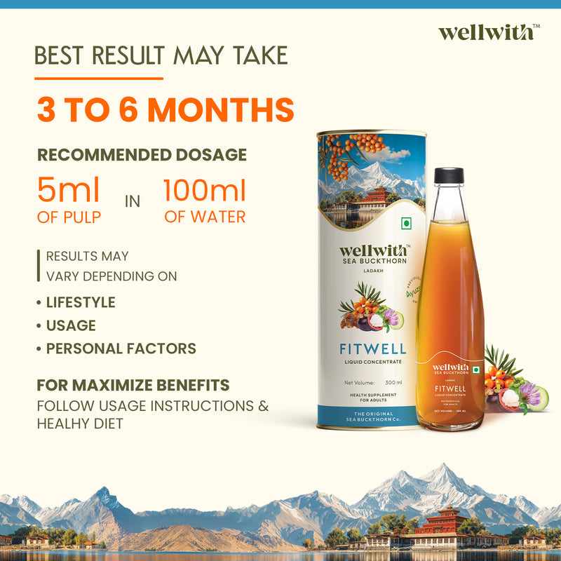 Sea Buckthorn FitWell 300ml