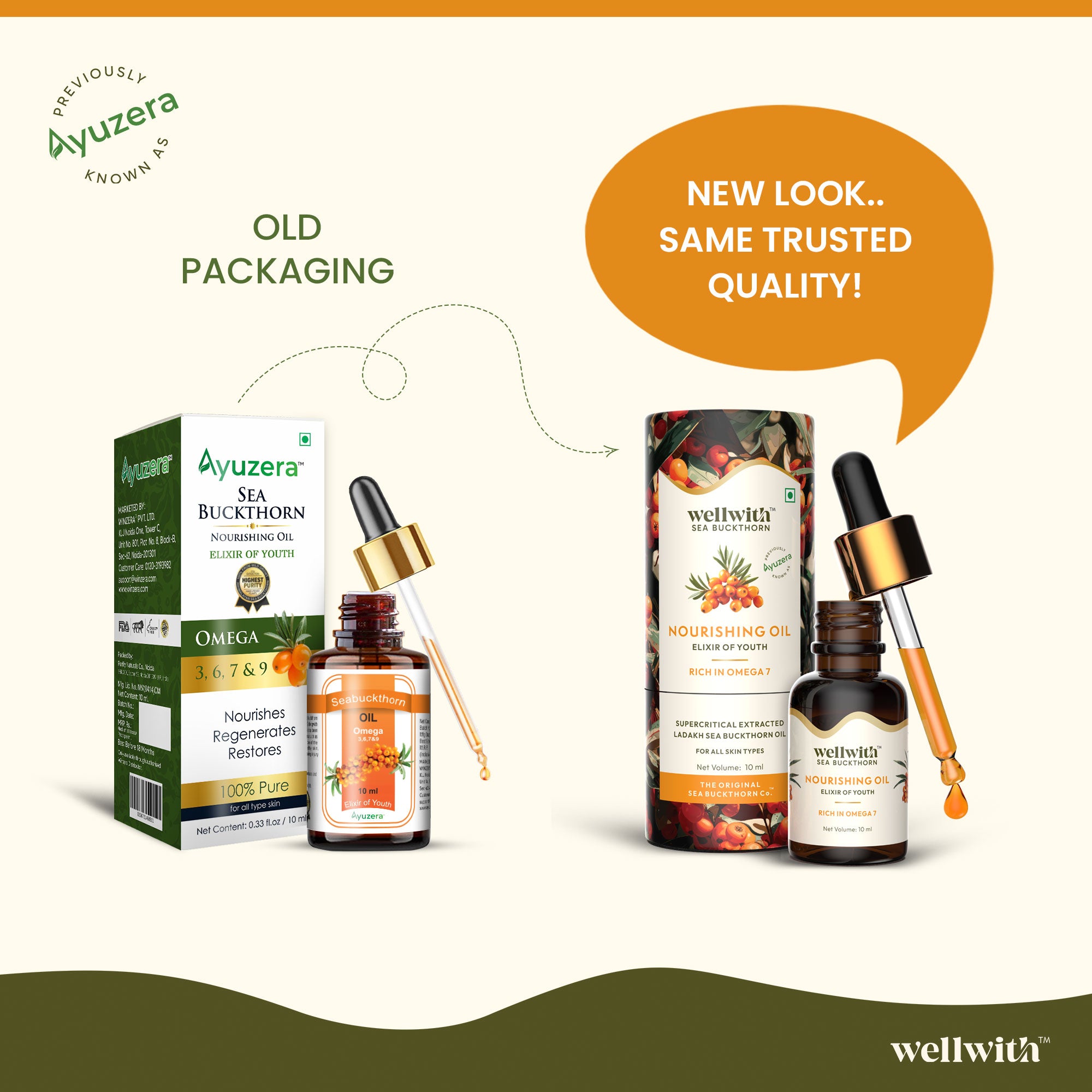 Sea Buckthorn Nourishing Oil 10ml