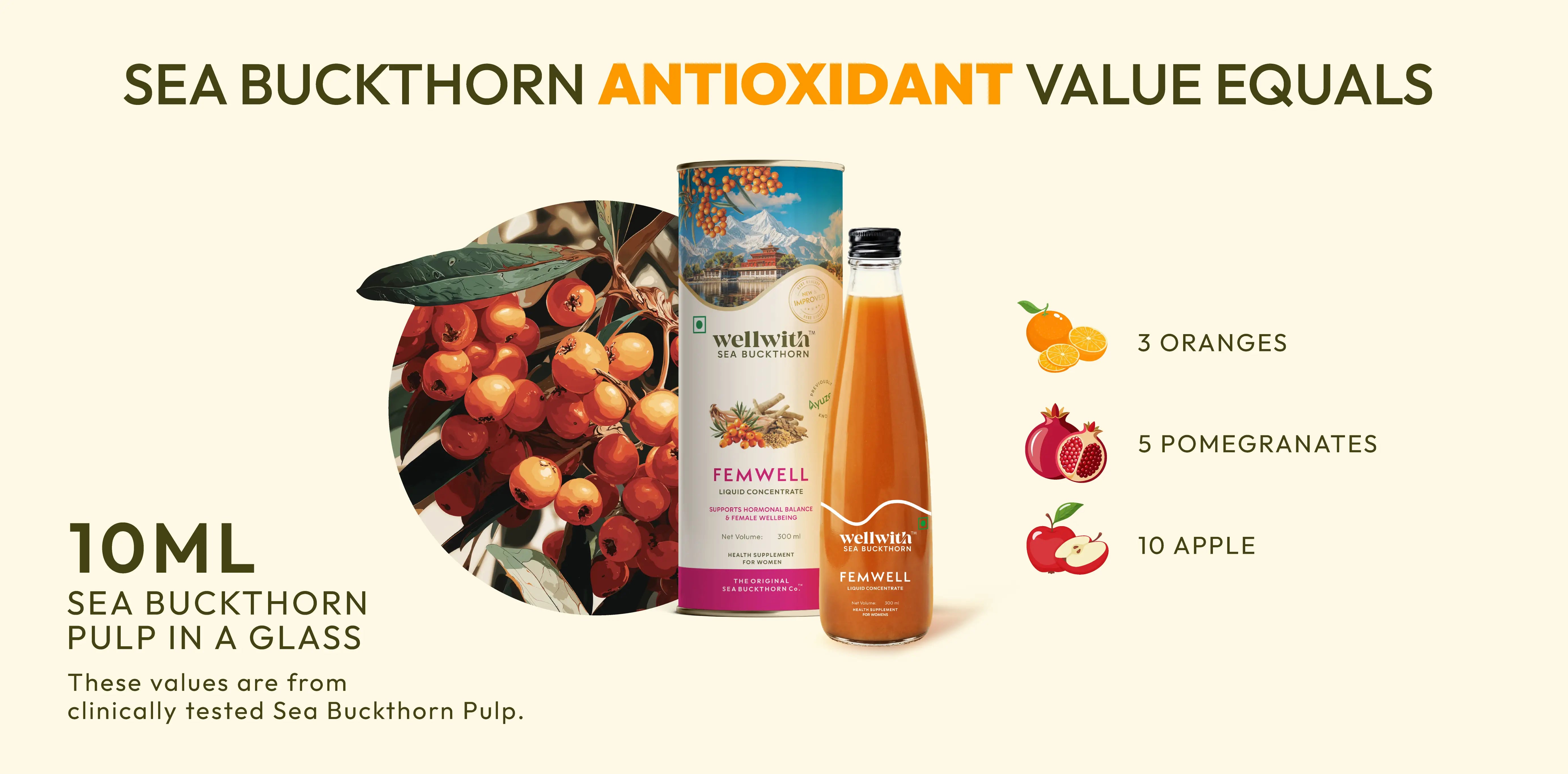 10 ml of sea buckthorn femwell juice's antioxidant is equal to 3 oranges, 5 pomegranates, and 10 apple 