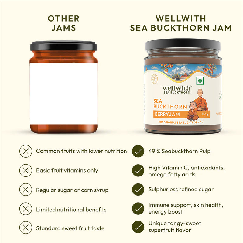 Sea Buckthorn Jam 250gm
