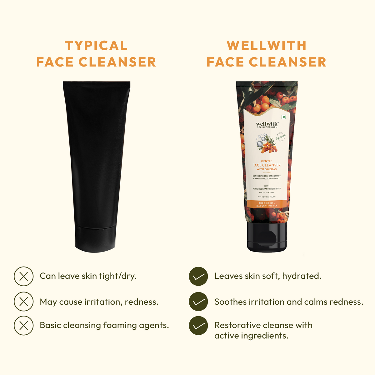 comparing wellwith face cleanser with other cleanser